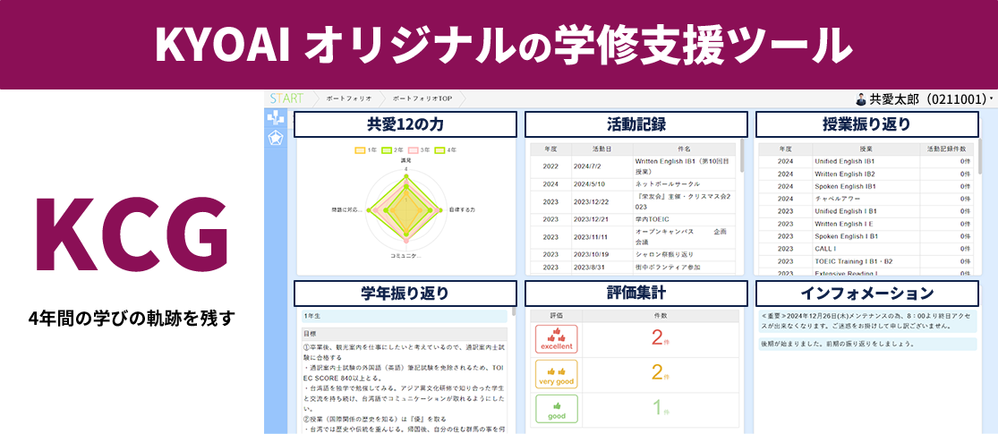 KYOAI オリジナルの学修支援ツール