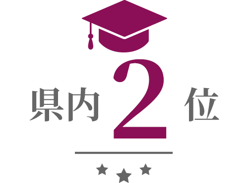 県内2位