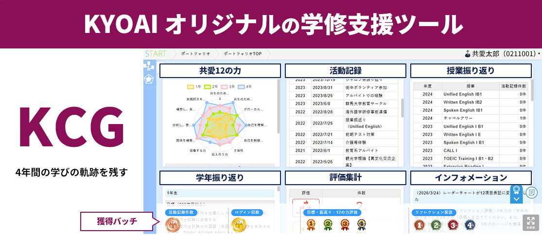 KYOAI オリジナルの学修支援ツール